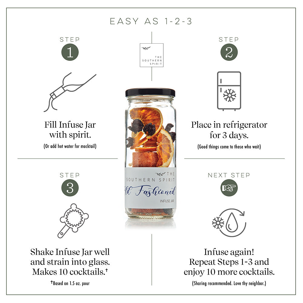 Cocktail Infusions by The Southern Spirit